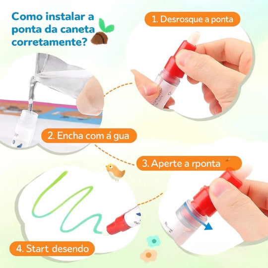 Tapete Mágico a Base D’água Mapulu™